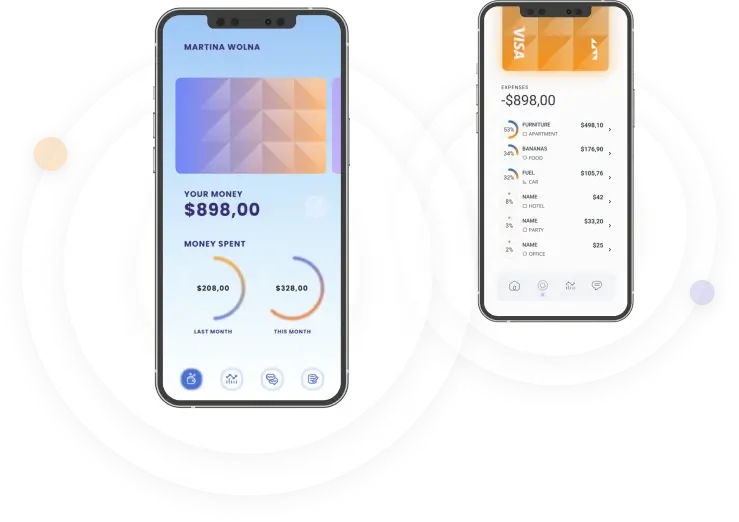 Quantunix AI - Empowering Traders: Discover the Quantunix AI Team